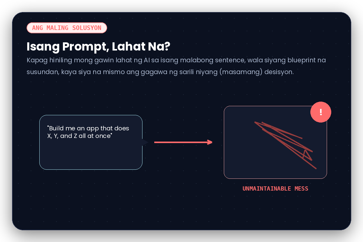 Isang prompt na sinusubukang gawin lahat, humahantong sa unmaintainable na mess